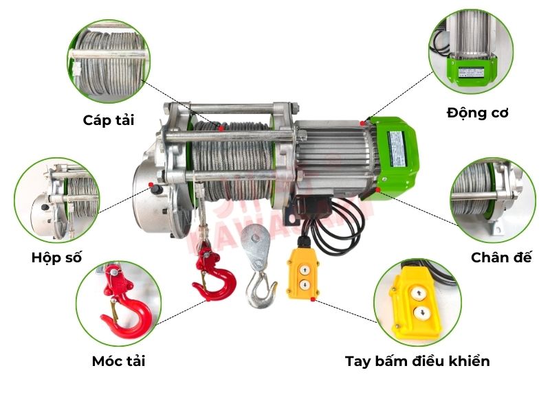 Cấu tạo tời điện